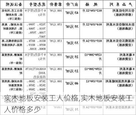 实木地板安装工人价格,实木地板安装工人价格多少