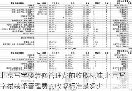 北京写字楼装修管理费的收取标准,北京写字楼装修管理费的收取标准是多少