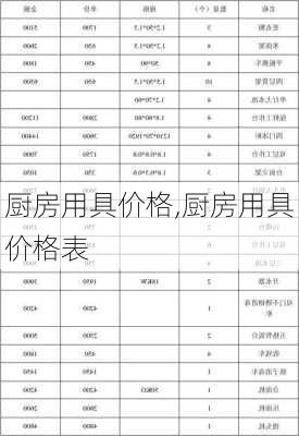 厨房用具价格,厨房用具价格表