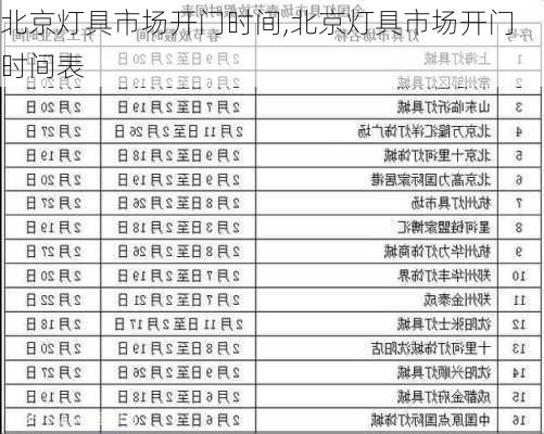 北京灯具市场开门时间,北京灯具市场开门时间表