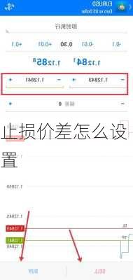 止损价差怎么设置