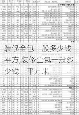 装修全包一般多少钱一平方,装修全包一般多少钱一平方米