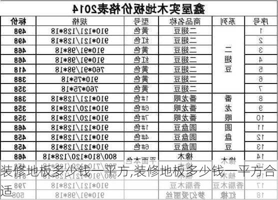 装修地板多少钱一平方,装修地板多少钱一平方合适