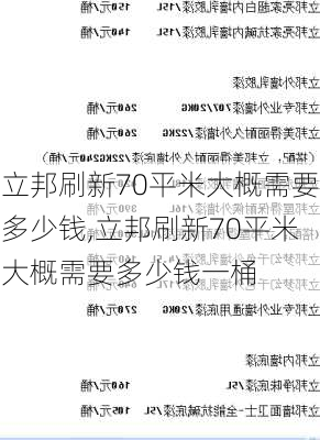 立邦刷新70平米大概需要多少钱,立邦刷新70平米大概需要多少钱一桶