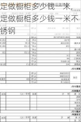 定做橱柜多少钱一米,定做橱柜多少钱一米不锈钢