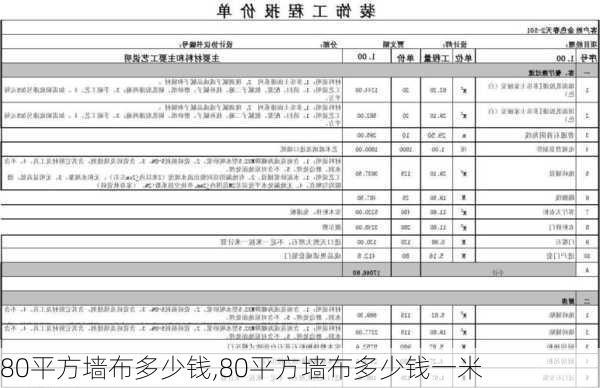 80平方墙布多少钱,80平方墙布多少钱一米