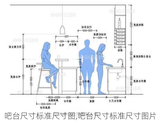 吧台尺寸标准尺寸图,吧台尺寸标准尺寸图片