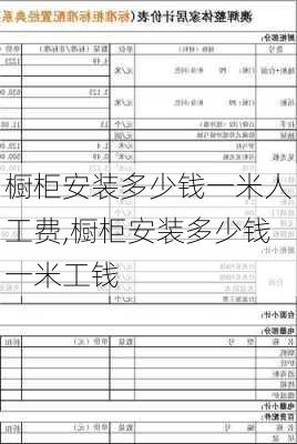 橱柜安装多少钱一米人工费,橱柜安装多少钱一米工钱