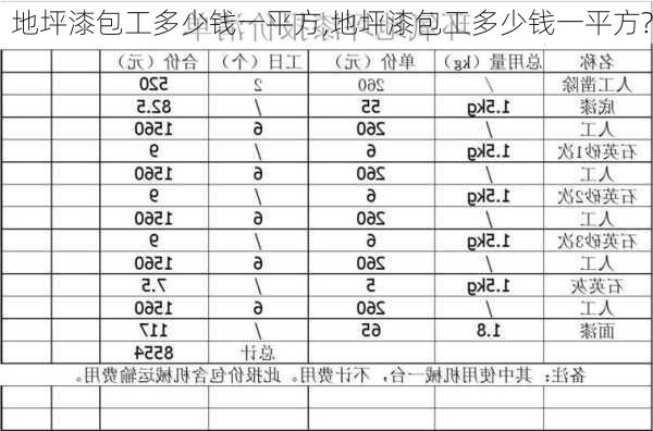 地坪漆包工多少钱一平方,地坪漆包工多少钱一平方?