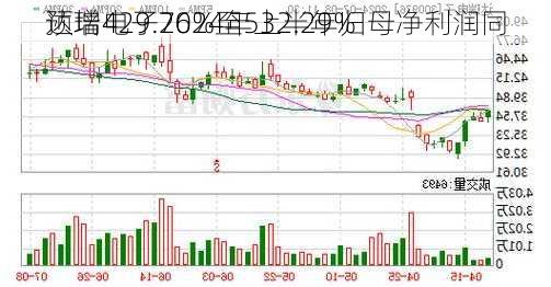 达瑞电子2024年上半年归母净利润同
预增429.76%至532.29%