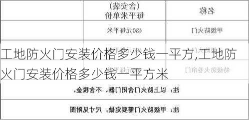 工地防火门安装价格多少钱一平方,工地防火门安装价格多少钱一平方米