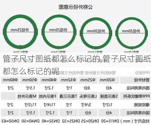 管子尺寸图纸都怎么标记的,管子尺寸图纸都怎么标记的呢