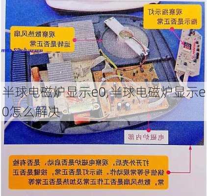 半球电磁炉显示e0,半球电磁炉显示e0怎么解决