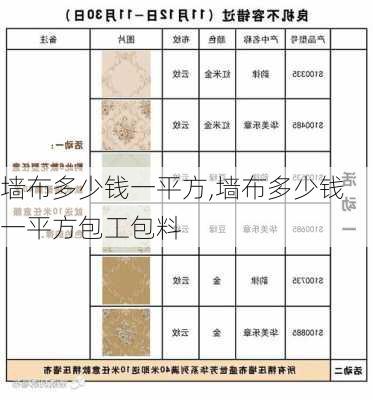 墙布多少钱一平方,墙布多少钱一平方包工包料