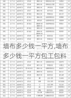 墙布多少钱一平方,墙布多少钱一平方包工包料