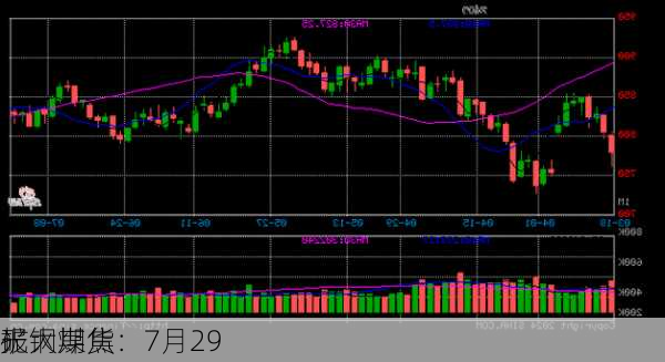 光大期货：7月29
矿钢煤焦
报