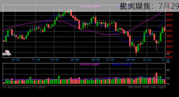 光大期货：7月29
矿钢煤焦
报