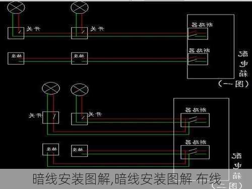 暗线安装图解,暗线安装图解 布线