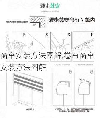 窗帘安装方法图解,卷帘窗帘安装方法图解