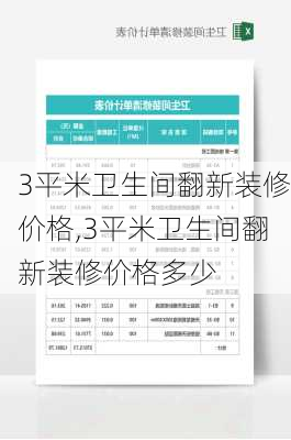 3平米卫生间翻新装修价格,3平米卫生间翻新装修价格多少