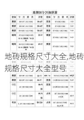 地砖规格尺寸大全,地砖规格尺寸大全型号