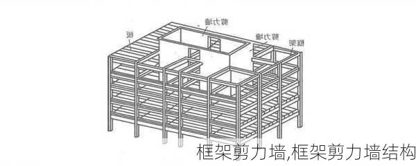 框架剪力墙,框架剪力墙结构