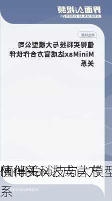 值得买科技与大模型
MiniMax达成官方
伙伴关系