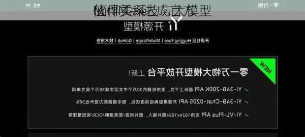 值得买科技与大模型
MiniMax达成官方
伙伴关系