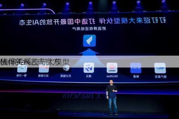 值得买科技与大模型
MiniMax达成官方
伙伴关系