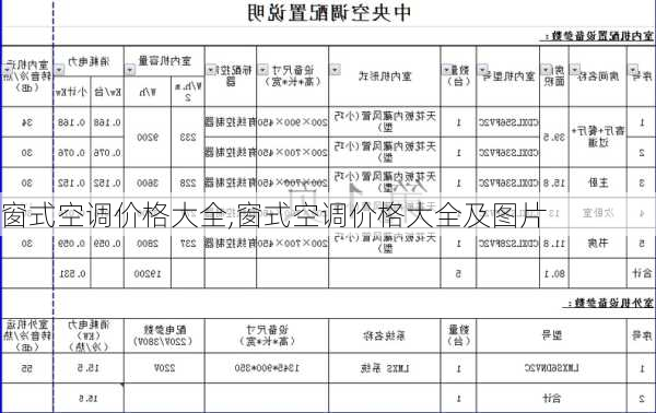 窗式空调价格大全,窗式空调价格大全及图片