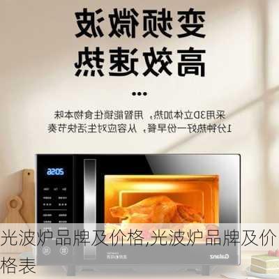 光波炉品牌及价格,光波炉品牌及价格表