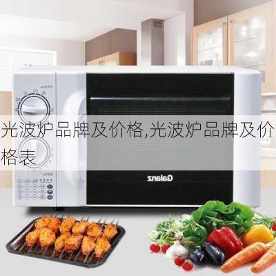 光波炉品牌及价格,光波炉品牌及价格表