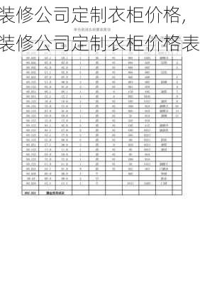 装修公司定制衣柜价格,装修公司定制衣柜价格表