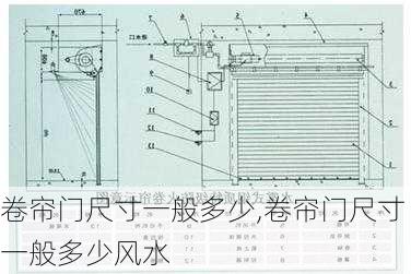 卷帘门尺寸一般多少,卷帘门尺寸一般多少风水