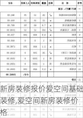 新房装修报价爱空间基础装修,爱空间新房装修价格