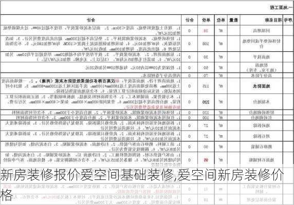 新房装修报价爱空间基础装修,爱空间新房装修价格