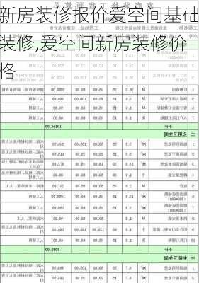 新房装修报价爱空间基础装修,爱空间新房装修价格