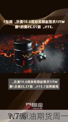 
WTI原油期货周一
1.7%