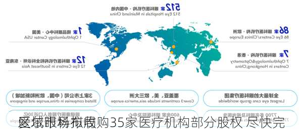 爱尔眼科拟收购35家医疗机构部分股权 尽快完
区域市场布局