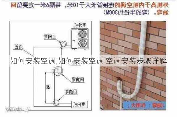 如何安装空调,如何安装空调 空调安装步骤详解