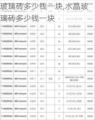 玻璃砖多少钱一块,水晶玻璃砖多少钱一块