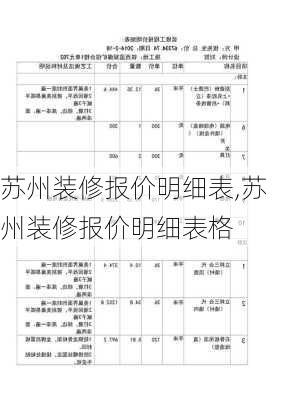 苏州装修报价明细表,苏州装修报价明细表格