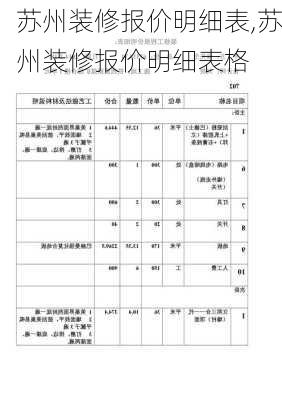 苏州装修报价明细表,苏州装修报价明细表格