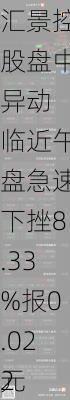 汇景控股盘中异动 临近午盘急速下挫8.33%报0.022
元