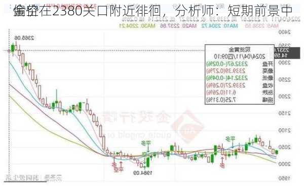 金价在2380关口附近徘徊，分析师：短期前景中
偏空