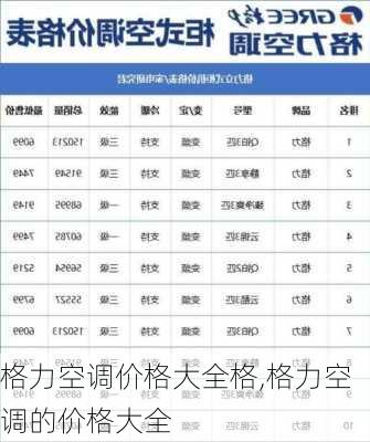 格力空调价格大全格,格力空调的价格大全