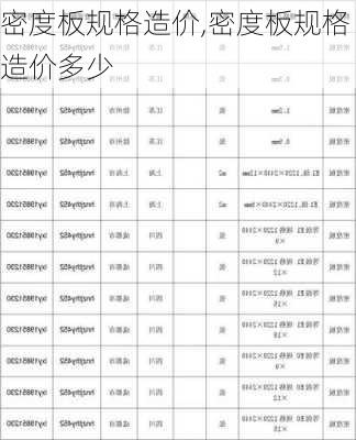 密度板规格造价,密度板规格造价多少