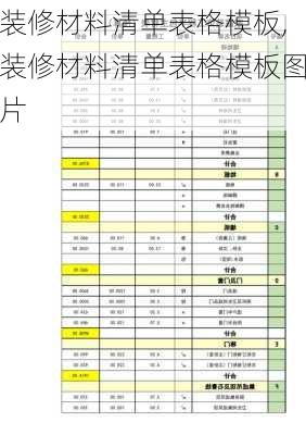 装修材料清单表格模板,装修材料清单表格模板图片