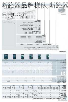 断路器品牌梯队,断路器品牌排名