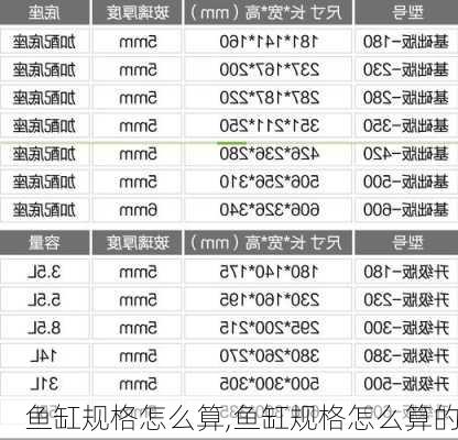 鱼缸规格怎么算,鱼缸规格怎么算的